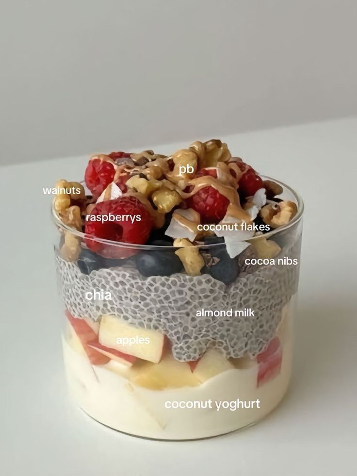 Ernährung